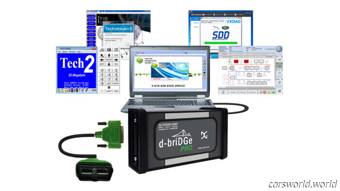 Certainly, you can swap out the Ioniq N brakes, but this can only be done with Hyundai’s $6,000 tool or a $2,000 locked workaround. | Carscoops